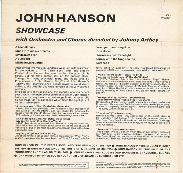 John Hanson (3) - Showcase (LP) 18026